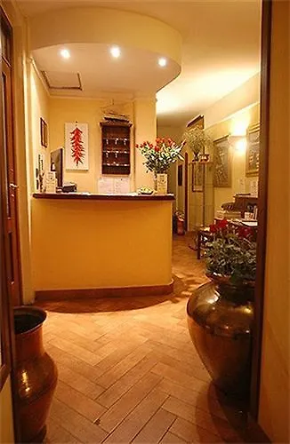 B&B Conte Cavour